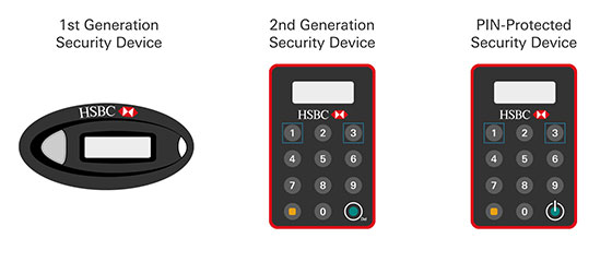 HSBC First generation security device,Second generation security device and HSBC PIN-protected security device; image used for HSBC Online Banking Help.