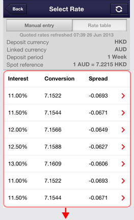 Screenshot of the mobile trading platform on the Select Rate step