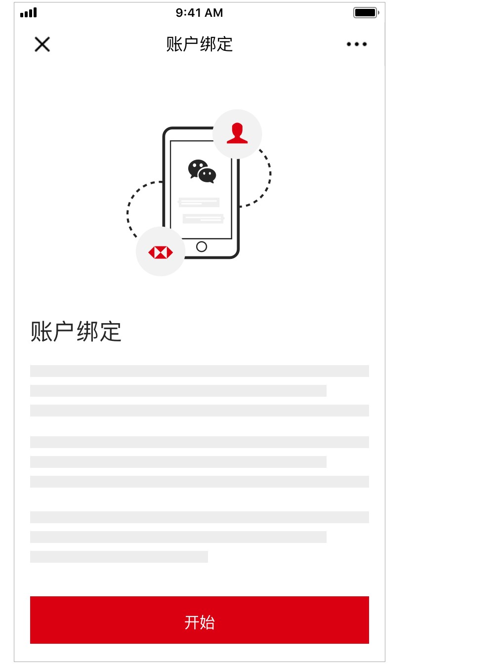 账户绑定步骤二的截图；图片使用于汇丰香港微信官方帐号页面。